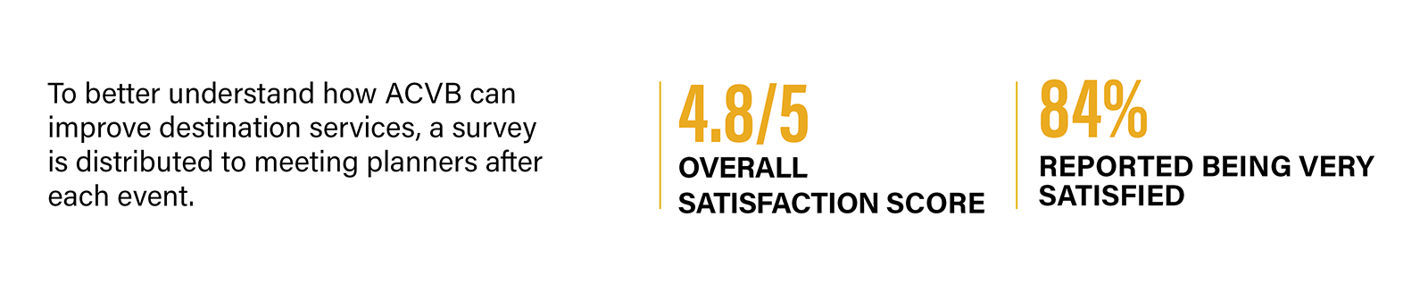 2025 ANNUAL REPORT